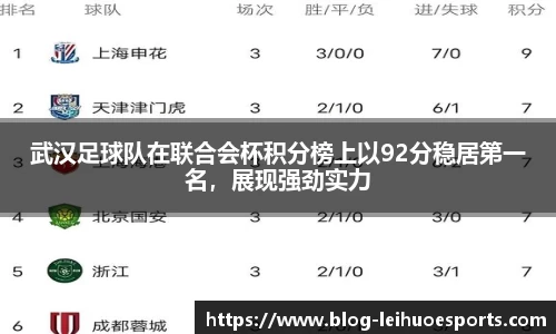 leihuo.com